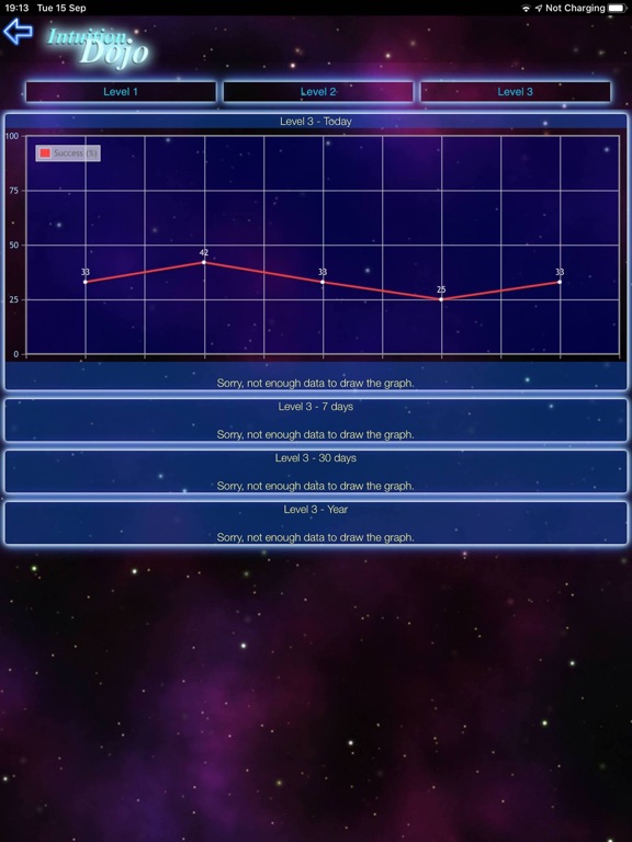 Screenshot #6 pour Intuition Dojo