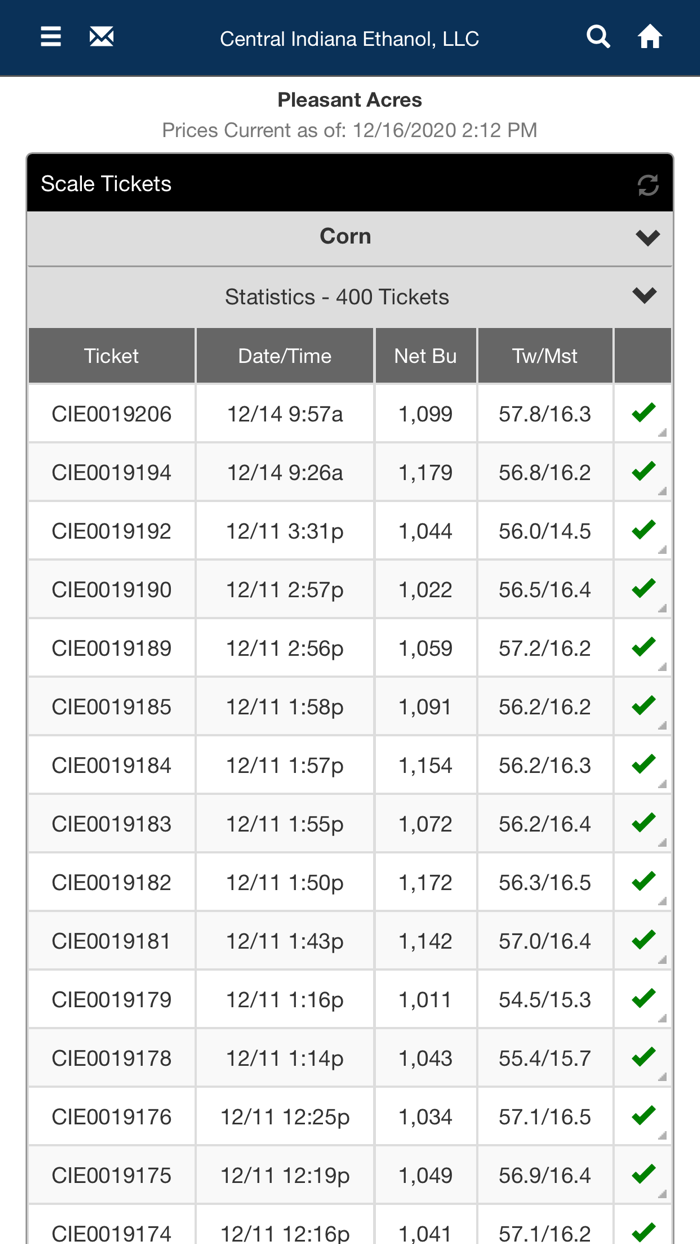 Central Indiana Ethanol