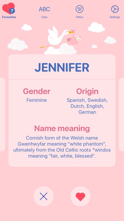 Original Names for your Baby