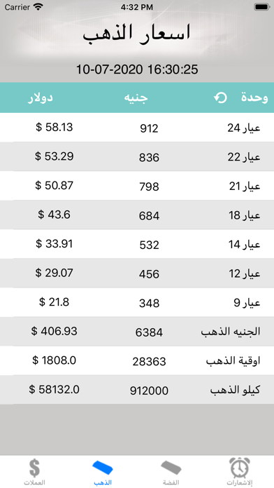 بكام في البنك؟ لاسعار العملات Screenshot