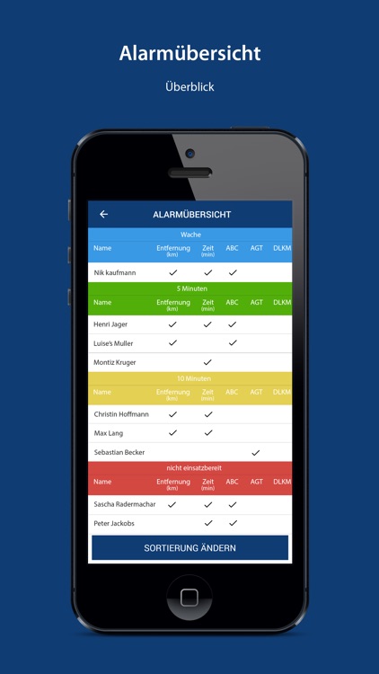 Augel Notfall screenshot-7