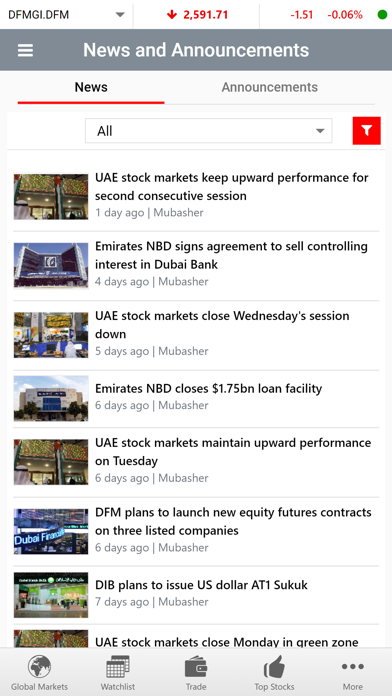 Ubhar Capital Trading (GTN) Screenshot