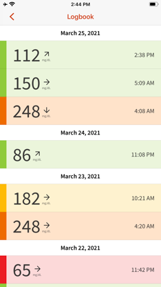 LibreLinkUp screenshot 2