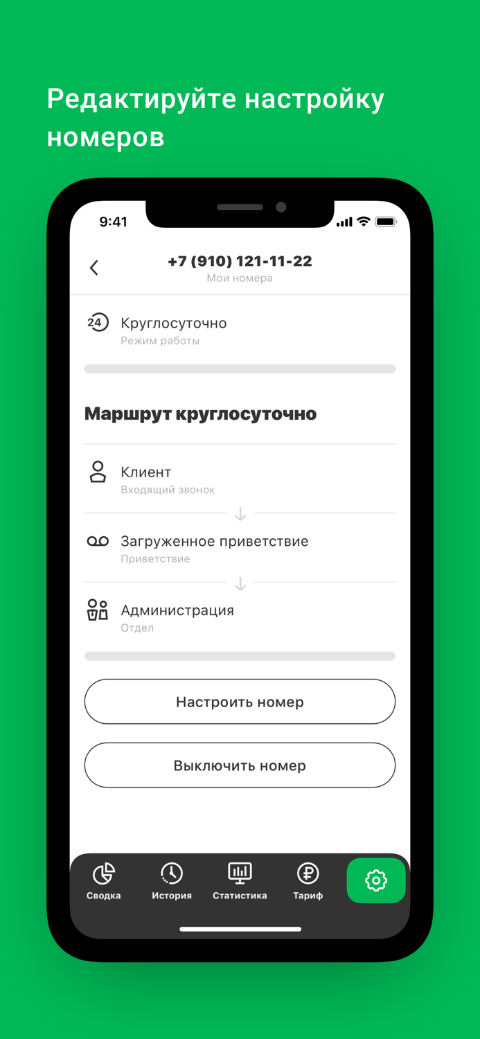 МегаФон ВАТС