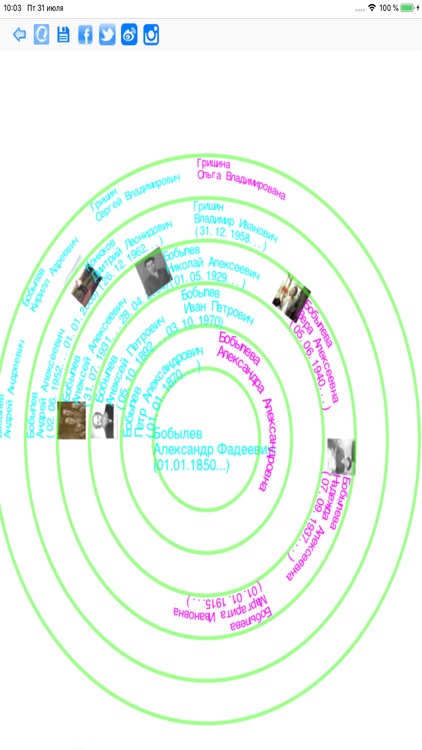 The Family Tree of Family screenshot-9
