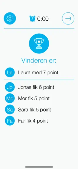 Game screenshot EGO Family hack