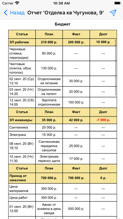 StroBuh - СтроБух Screenshot