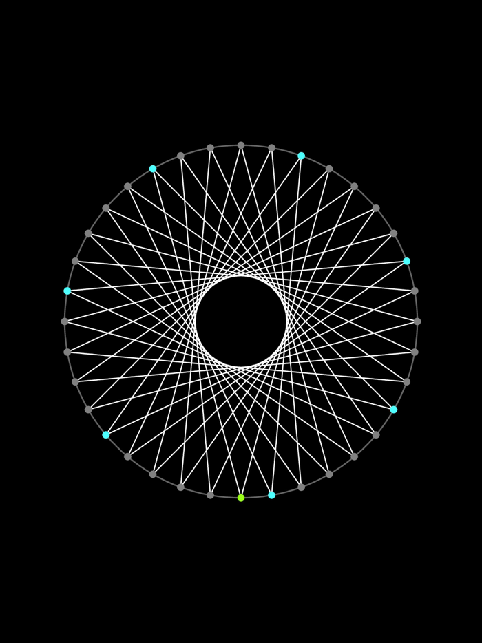 Beautiful Line - Maths is fun