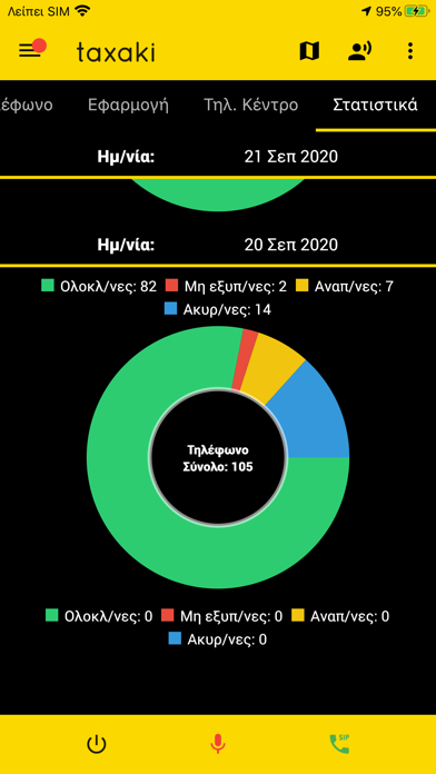 Taxaki Driver VoIP Screenshot