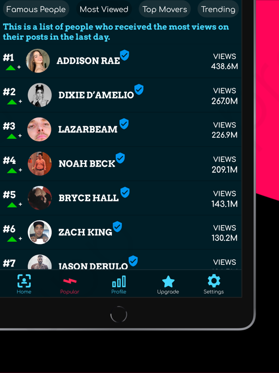 Screenshot #4 pour Tik Tracker by StatStory