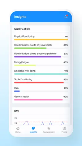 Game screenshot Biocare Cardiac hack