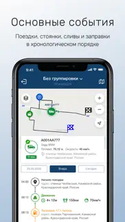 glonasssoft айфон картинки 3