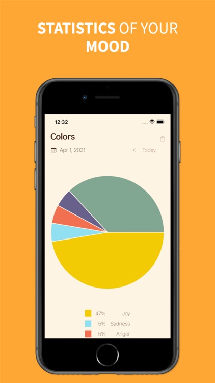 MooMo - Mood Memo screenshot-3