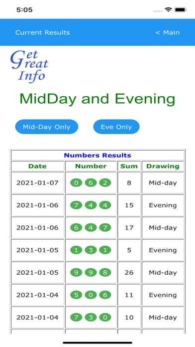 NYS Lottery Results Screenshot