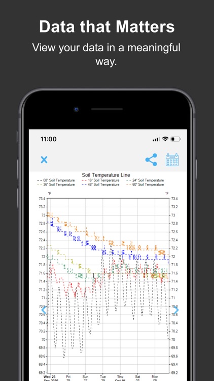 Wildeye Remote Monitoring screenshot-3