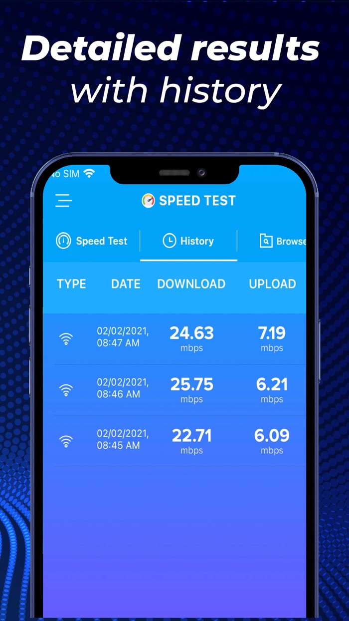 Wifi Analizer Signal Strength