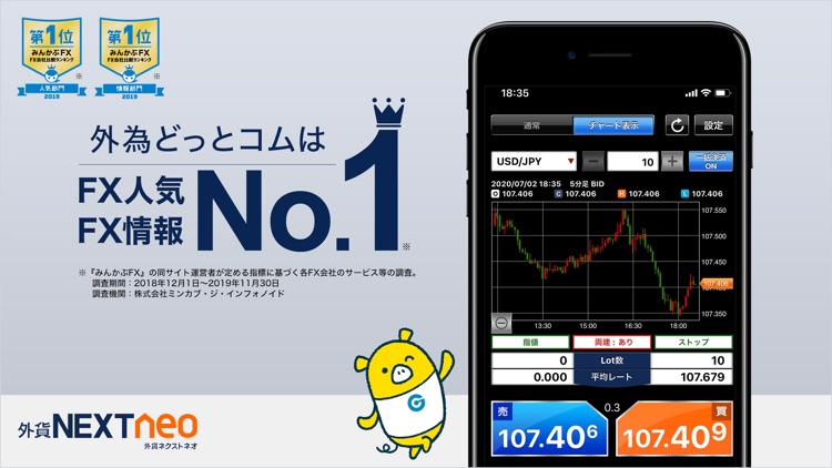 FX取引-外貨ネクストネオ