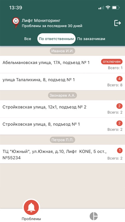 Лифт Мониторинг