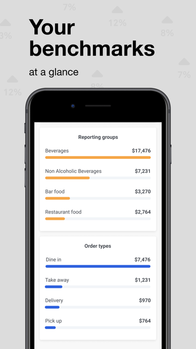 How to cancel & delete Insights Live: POS Dashboard from iphone & ipad 3