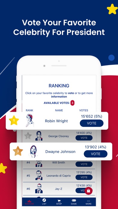 Vote Game -Celebrity4President Screenshot