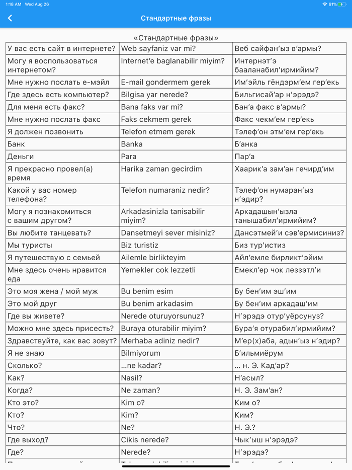 Турецко-Русский Словарь.