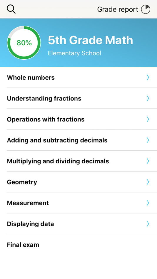 #1. 5th Grade Math Tutor (iOS) 由: YourTeacher.com