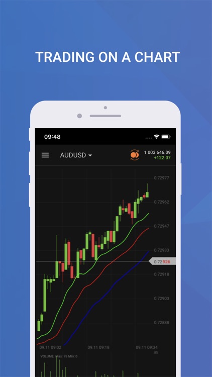 My Trading screenshot-3