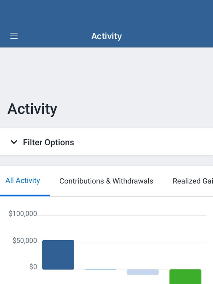 Westwood Private Wealth