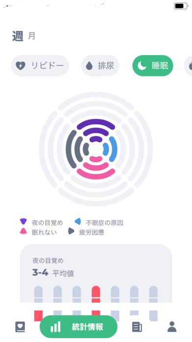 Femilog紹介画像2