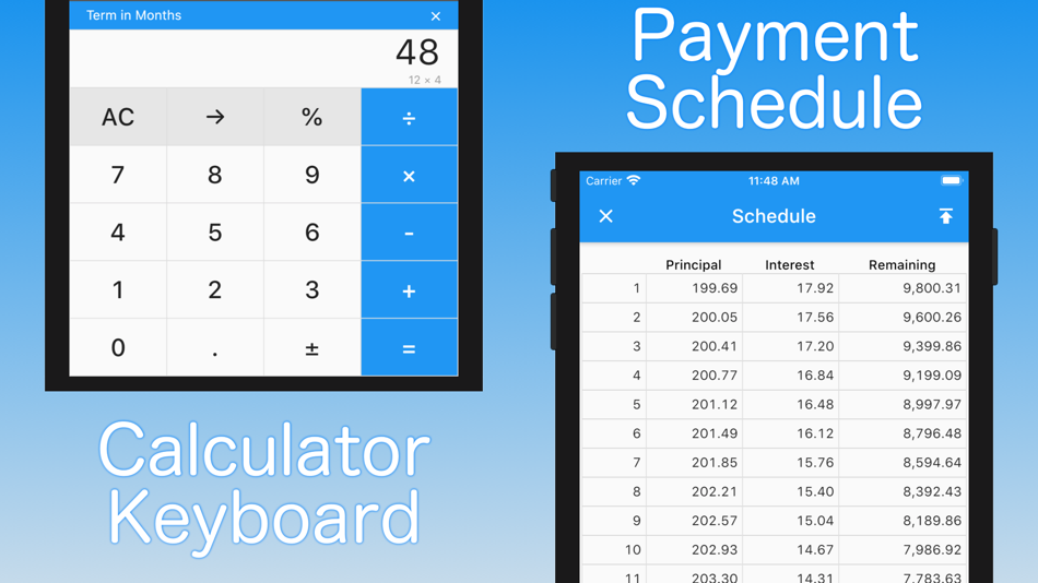 #2. Emprunt (Loan Calc) (iOS) Podle: Takashi Tsuchiya