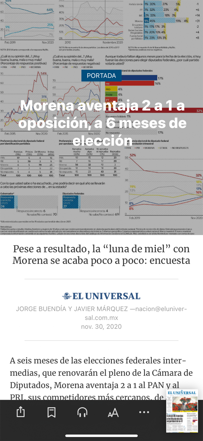 El Universal Edición Digital