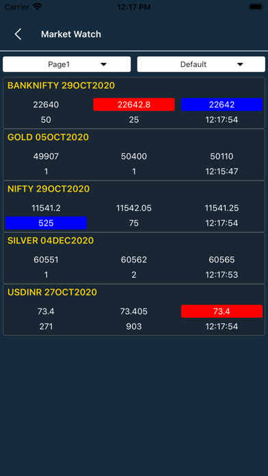 TradeMax Screenshot