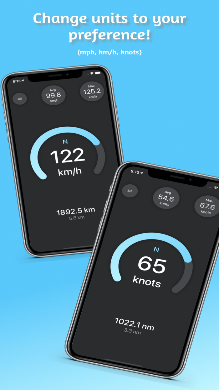 Speedometer GPS Speed Tracker