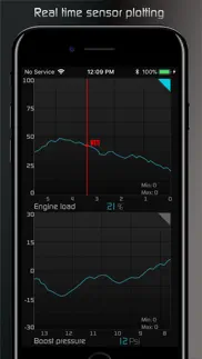 live spec problems & solutions and troubleshooting guide - 4