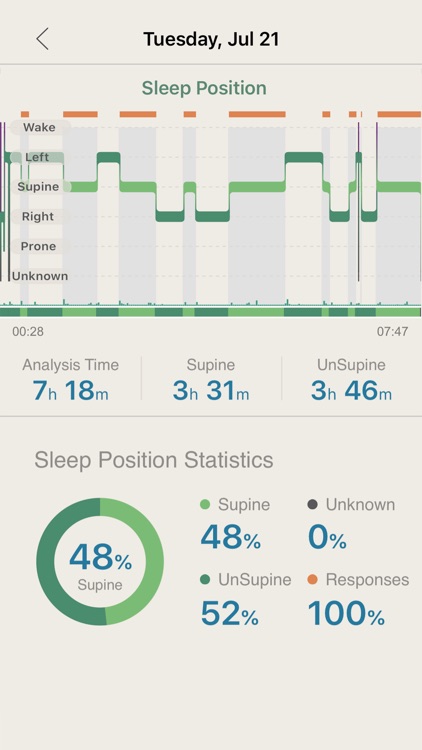 Posture Trainer screenshot-3