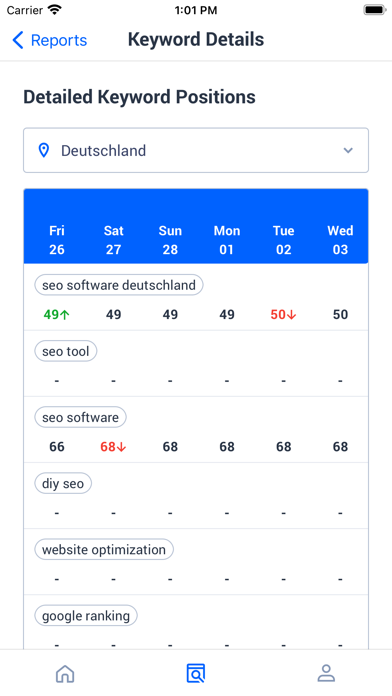rankingCoach Screenshot