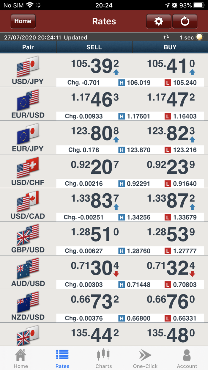 Z.com Trader Mobile HK