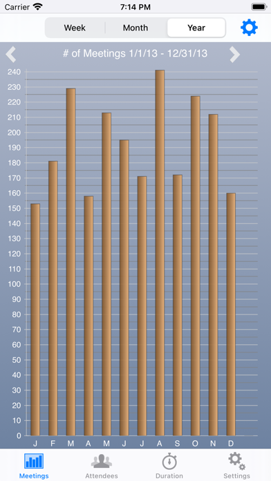 Calendar Statisticsのおすすめ画像2