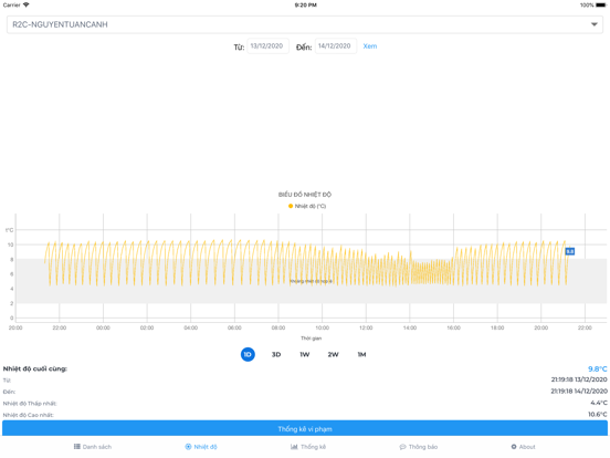 Screenshot #6 pour TRACKING.VN COLD MONITORING