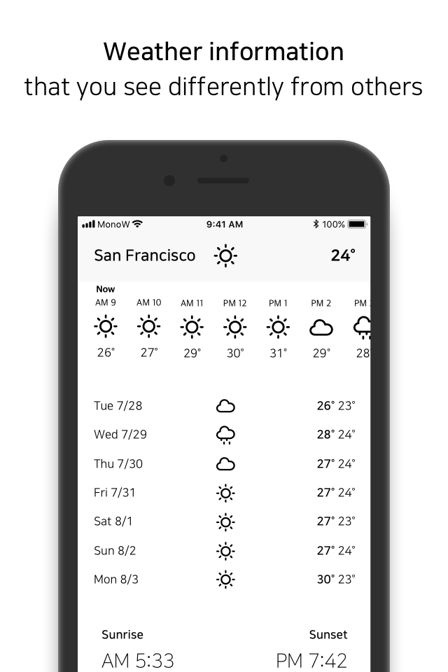 MonoW - Mono Weather
