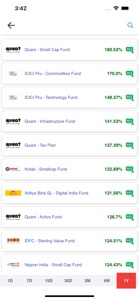 ARTHLABH INVESTMENTS screenshot #4 for iPhone