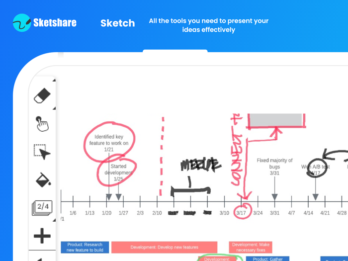 Sketshare online whiteboard