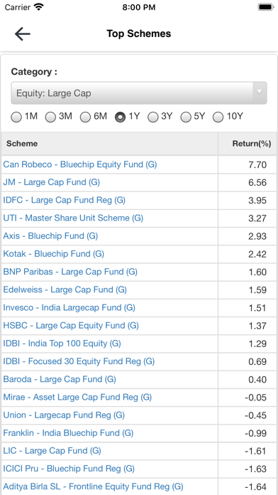 Merks Capital Screenshot