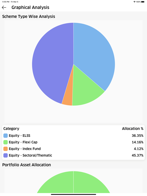 Screenshot #6 pour Roongta Securities