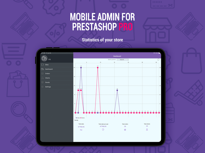 PrestaShop Mobile Admin PRO
