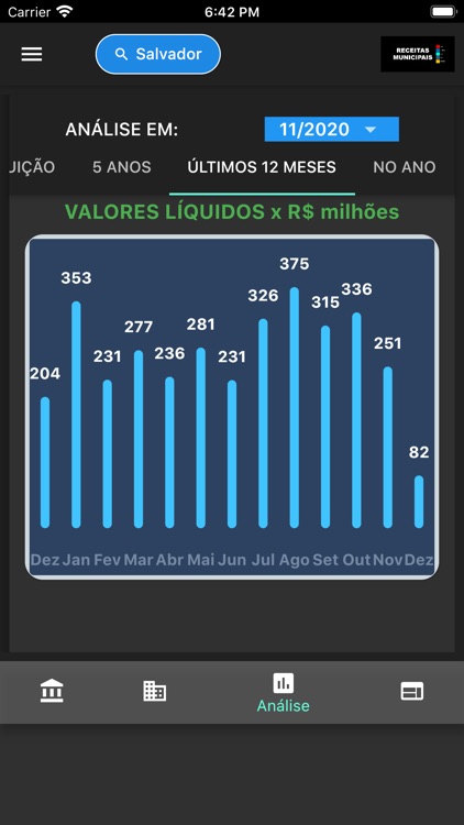 RECEITAS MUNICIPAIS screenshot-6