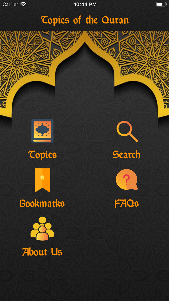 Topics of The Quran