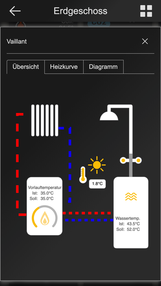 #7. TC Haus (iOS) 由: Neue Technologie Neugaertner und Partner GmbH