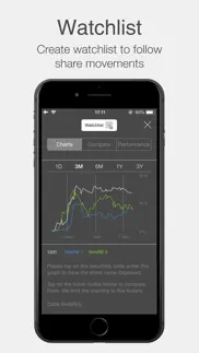 takween investor relations iphone screenshot 3
