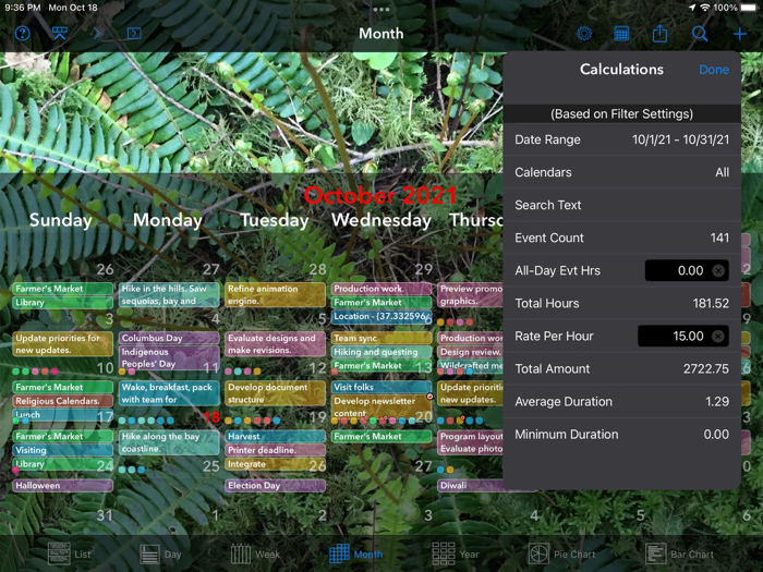 Perspectiva Calendars Charts